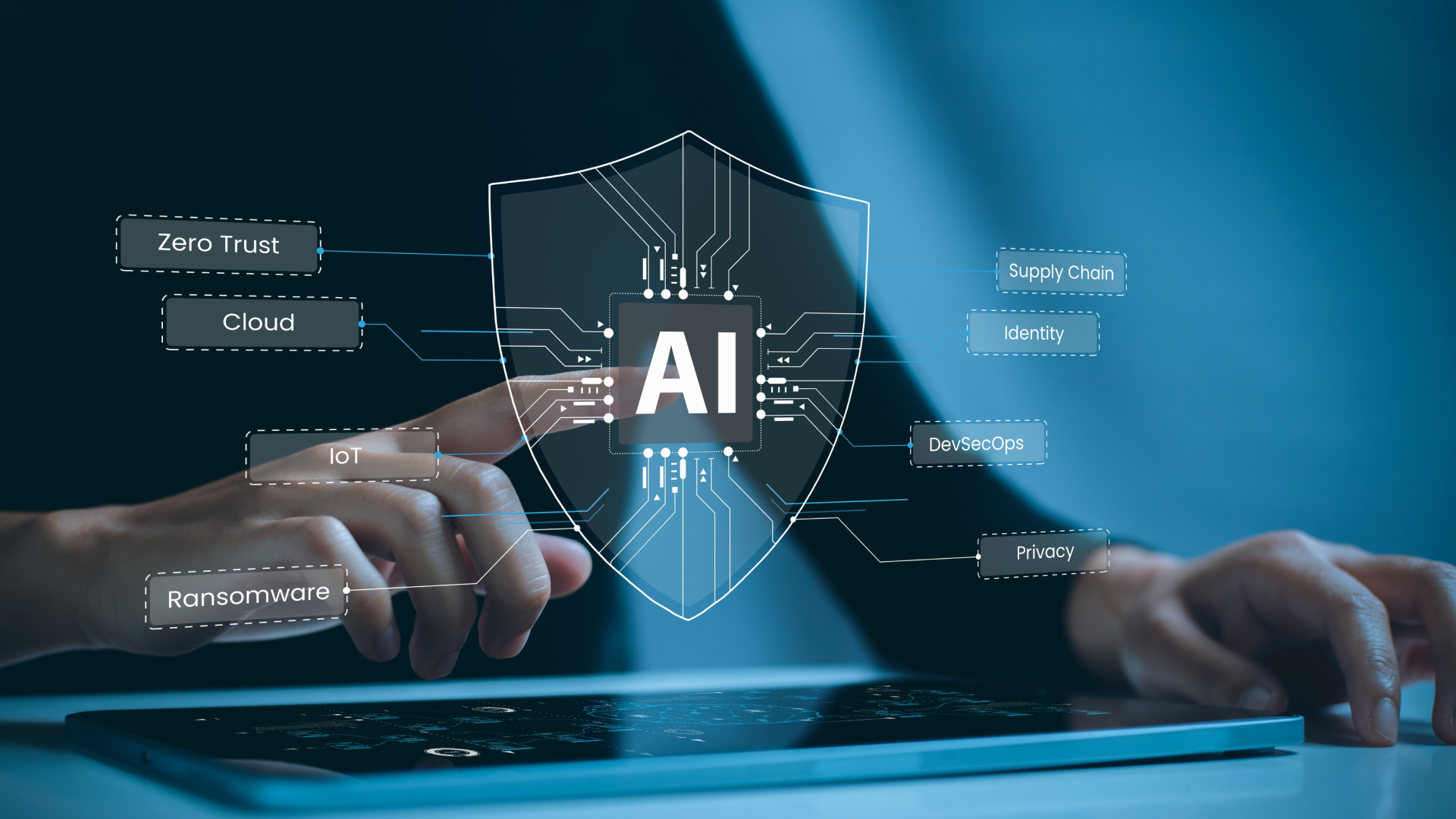 Communication Design for Cybersecurity